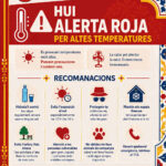 Alerta roja per les altes temperatures