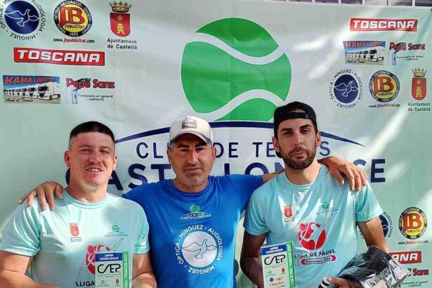 Campions Categoria Avançada