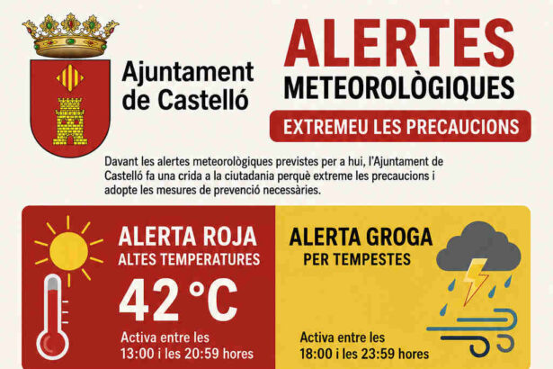 Mesures preventives 15-7-2026