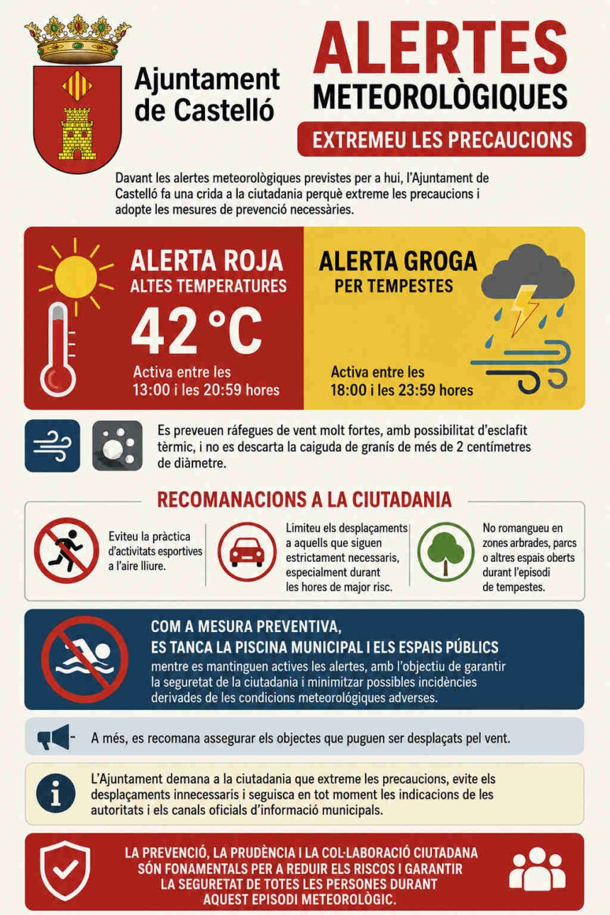 Mesures preventives 15-7-2026