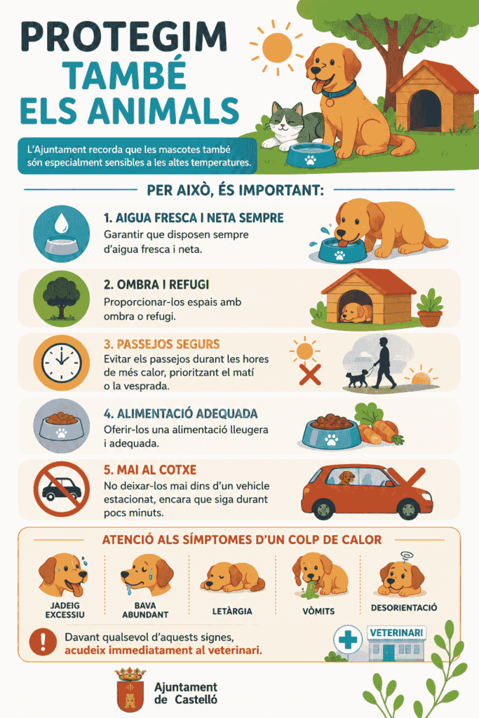 Protecció de les mascotes