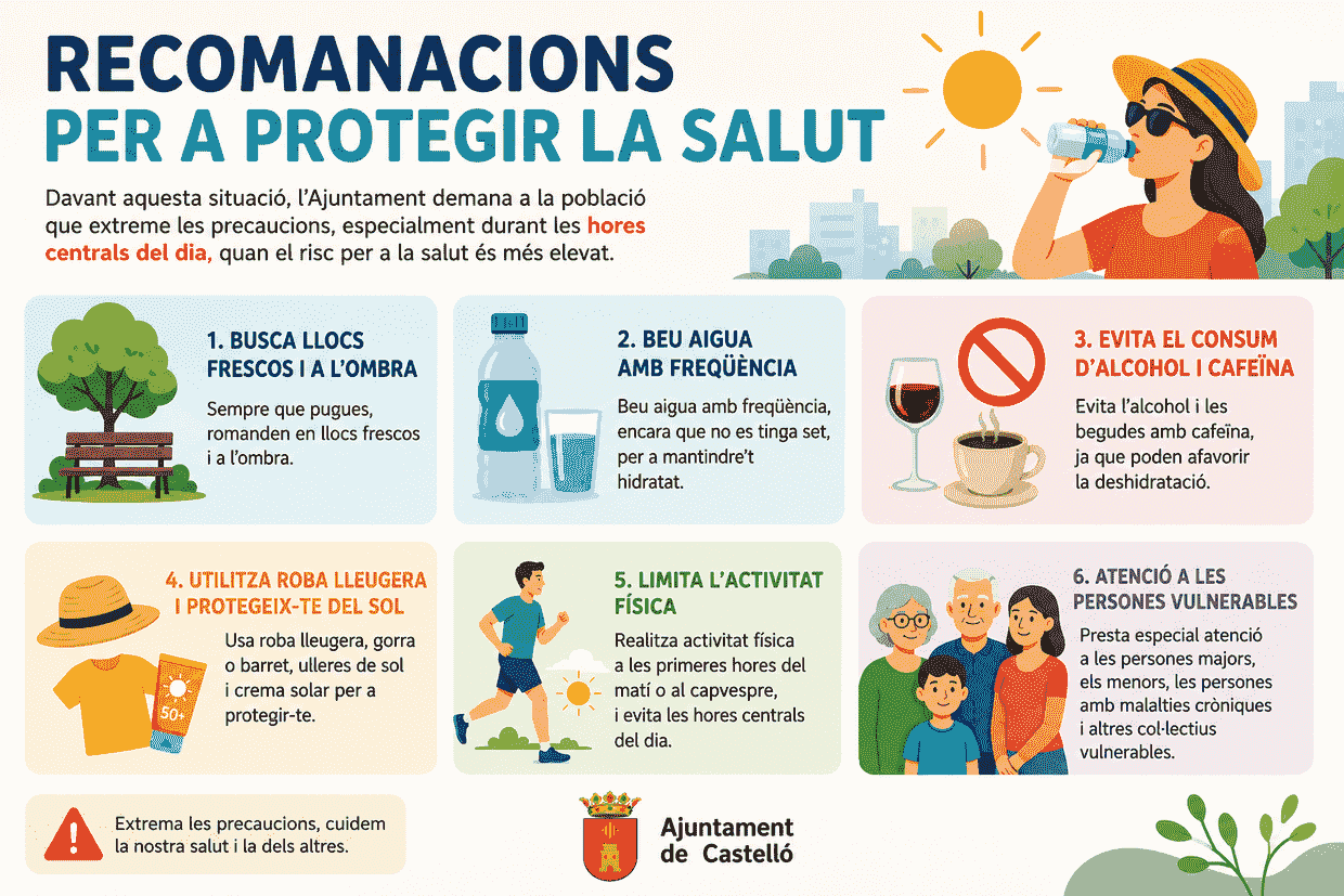 Protegir la salut