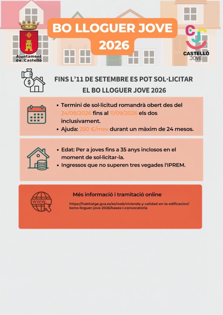 Bo lloguer jove 2026