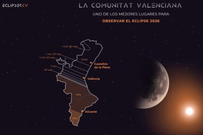 Eclipse solar CV 2026