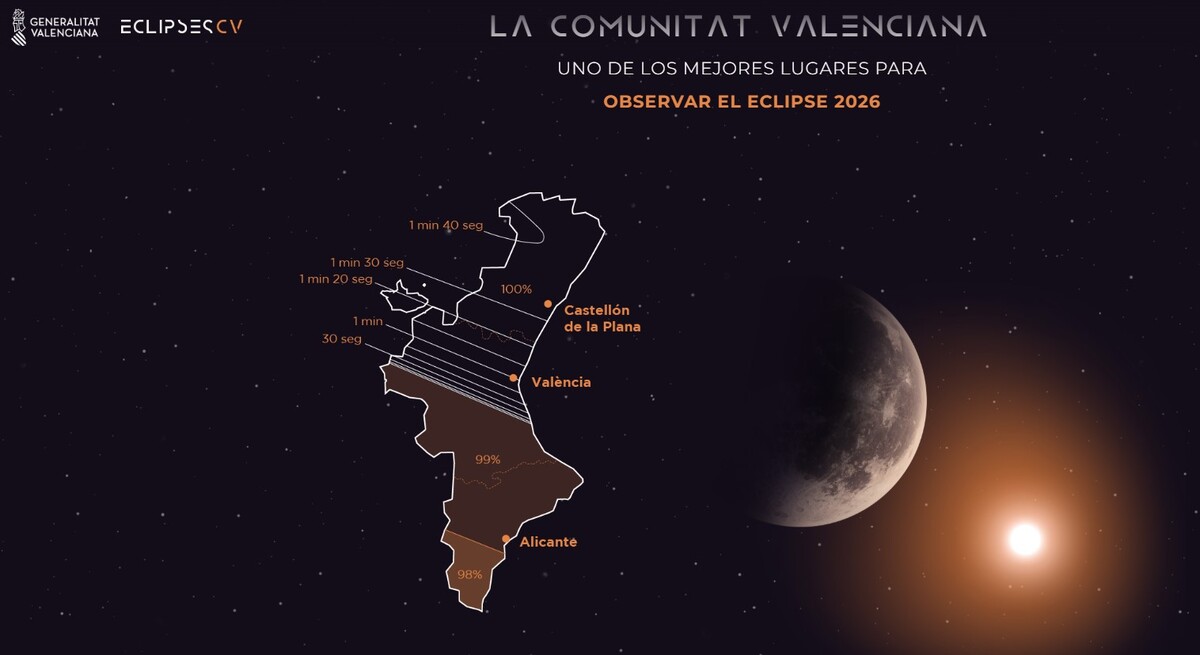 Eclipse solar CV 2026