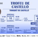 Trofeu de Castelló 2026