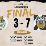 F.S. Alberic - Castellonense F.S (Nostra Copa)