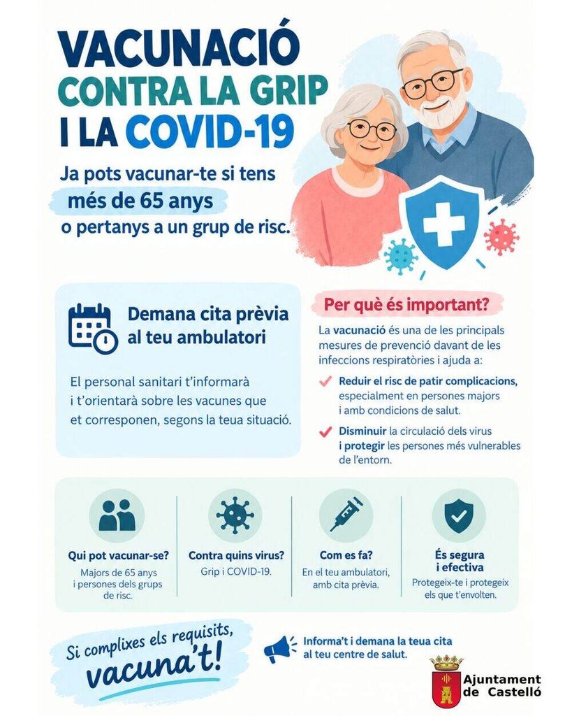 Vacunació contra la grip i la COVID-19