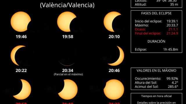 Eclipse Castelló 26