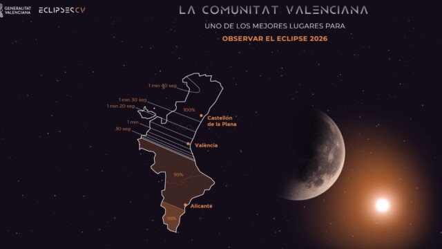 Eclipse solar CV 2026