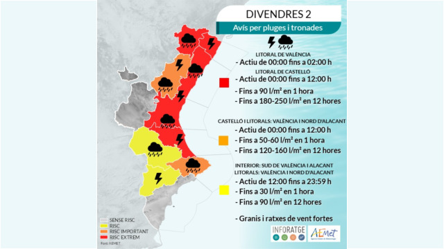 Alerta roja per precipitacions